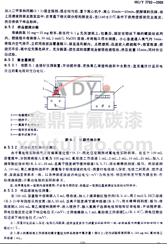 HG/T 3792-2005交聯(lián)型氟樹(shù)脂涂料-附錄B 溶劑可溶物氟含量的測(cè)定方法2 HG/T 3792-2005交聯(lián)型氟樹(shù)脂涂料-附錄B 溶劑可溶物氟含量的測(cè)定方法2