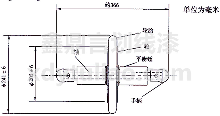 JT/T 280-2004·(bio)ͿϘ(bio)(zhn)-D2 ճ̥r(sh)gy(c)x